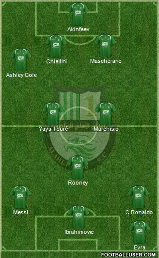 Al-Ahli Sports Club (QAT) Formation 2014