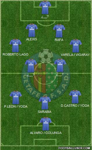 Getafe C.F., S.A.D. Formation 2014