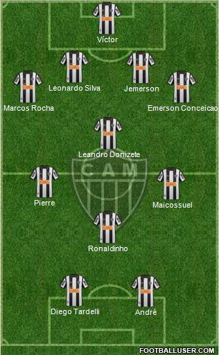 C Atlético Mineiro Formation 2014