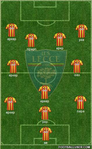 Lecce Formation 2014