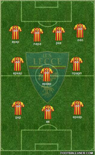 Lecce Formation 2014