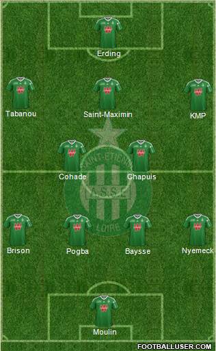 A.S. Saint-Etienne Formation 2014