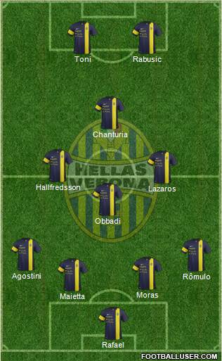 Hellas Verona Formation 2014