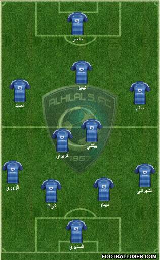 Al-Hilal (KSA) Formation 2014