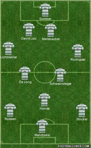 Celtic Formation 2014