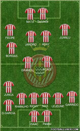 F.C. Girona Formation 2014