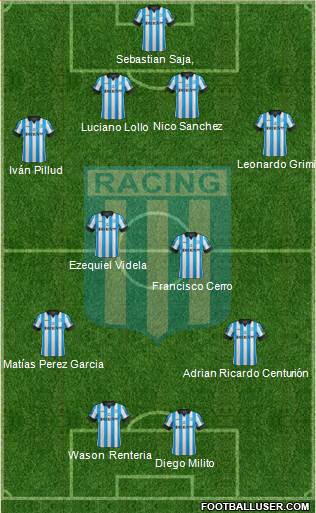 Racing Club Formation 2014