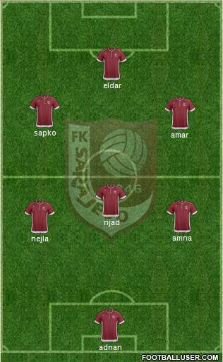 FK Sarajevo Formation 2014