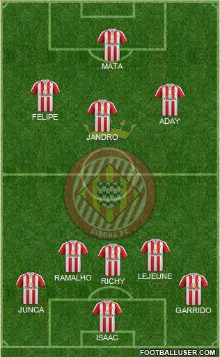 F.C. Girona Formation 2014