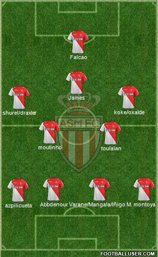 AS Monaco FC Formation 2014