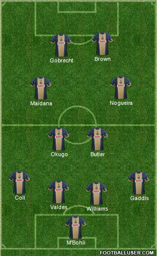 Philadelphia Union Formation 2014