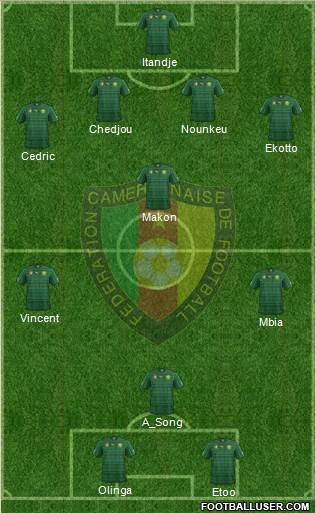 Cameroon Formation 2014