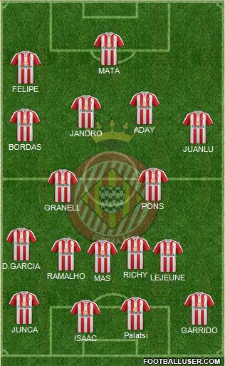 F.C. Girona Formation 2014