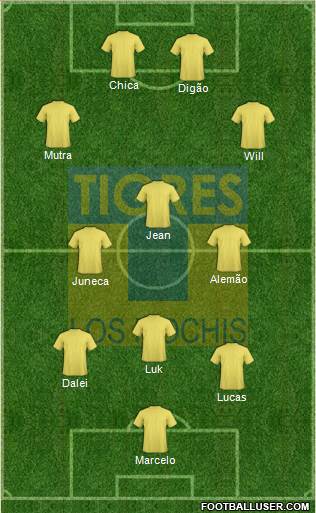 Club Tigres B Formation 2014