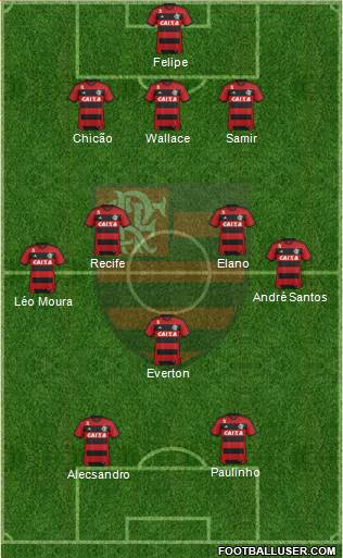 CR Flamengo Formation 2014