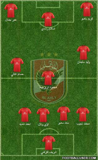 Al-Ahly Sporting Club Formation 2014