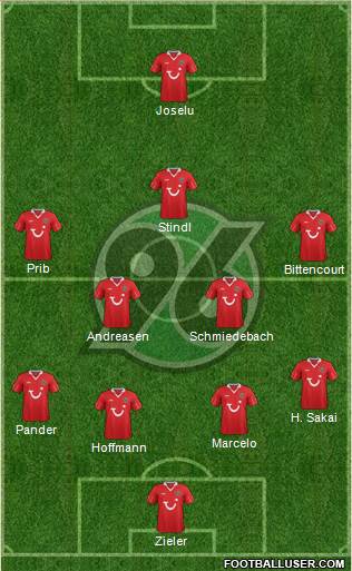 Hannover 96 Formation 2014