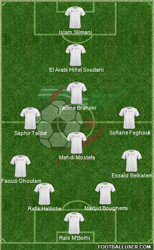 Algeria Formation 2014