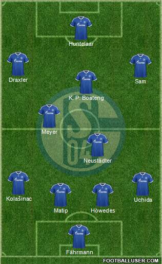 FC Schalke 04 Formation 2014