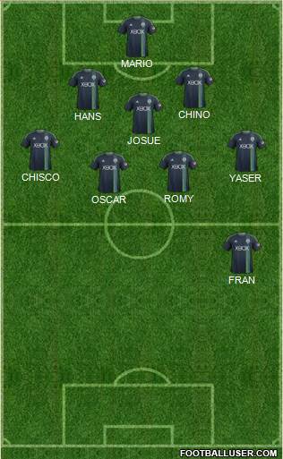 Seattle Sounders FC Formation 2014