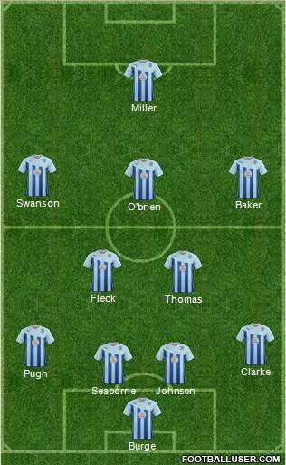 Coventry City Formation 2014