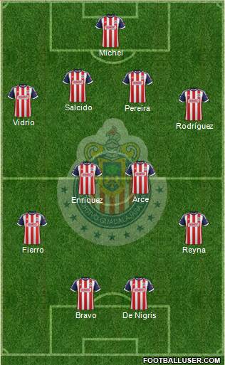 Club Guadalajara Formation 2014