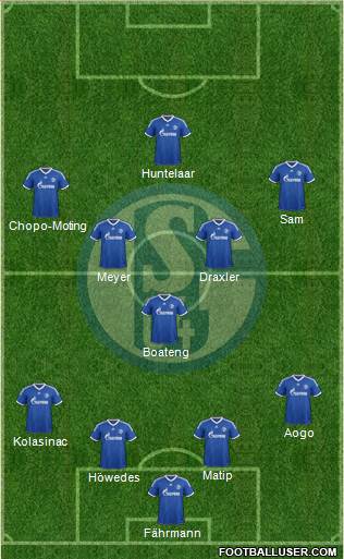 FC Schalke 04 Formation 2014