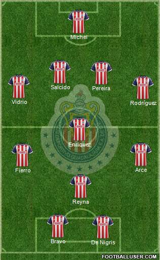 Club Guadalajara Formation 2014