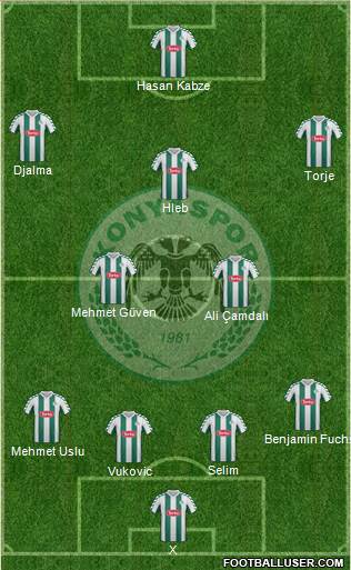 Konyaspor Formation 2014