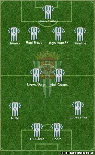 Córdoba C.F., S.A.D. Formation 2014