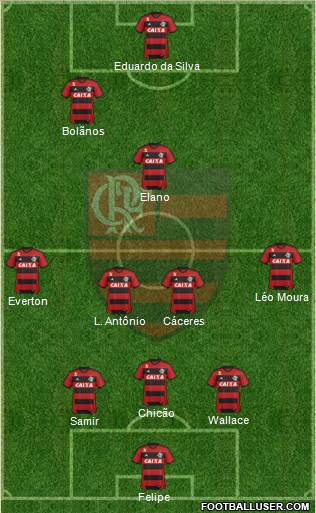 CR Flamengo Formation 2014