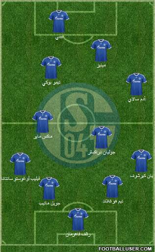 FC Schalke 04 Formation 2014