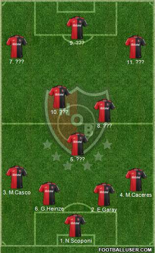 Newell's Old Boys Formation 2014