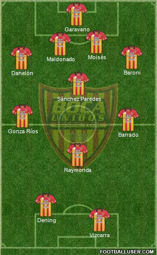 Boca Unidos Formation 2014