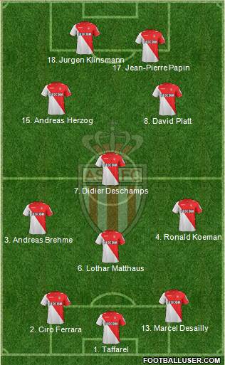 AS Monaco FC Formation 2014