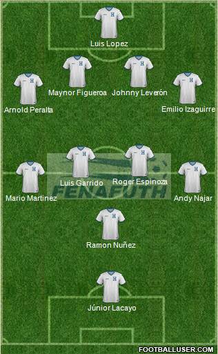 Honduras Formation 2014