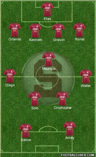 CD Saprissa Formation 2014