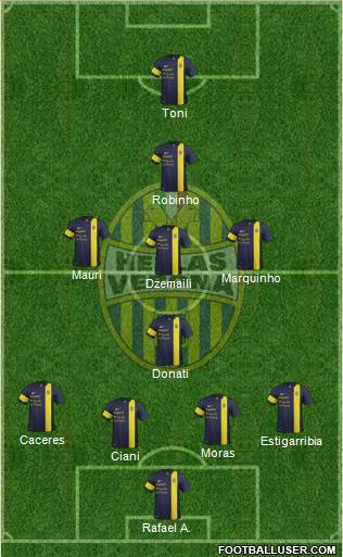 Hellas Verona Formation 2014