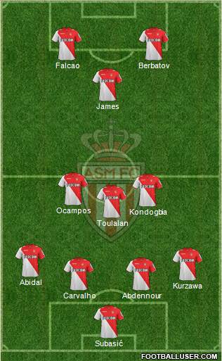 AS Monaco FC Formation 2014