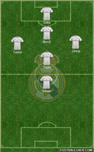 Real Madrid C.F. Formation 2014