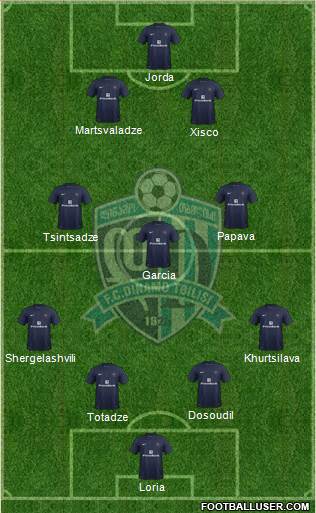 Dinamo Tbilisi Formation 2014