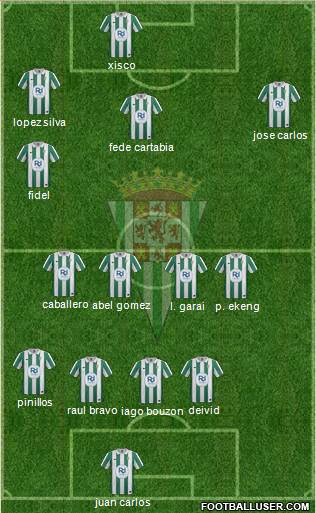 Córdoba C.F., S.A.D. Formation 2014