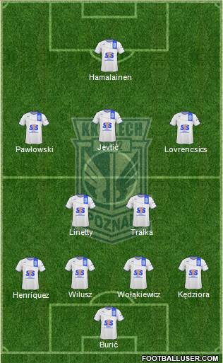 Lech Poznan Formation 2014