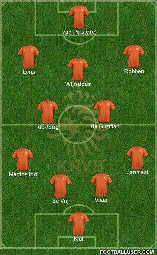 Holland Formation 2014