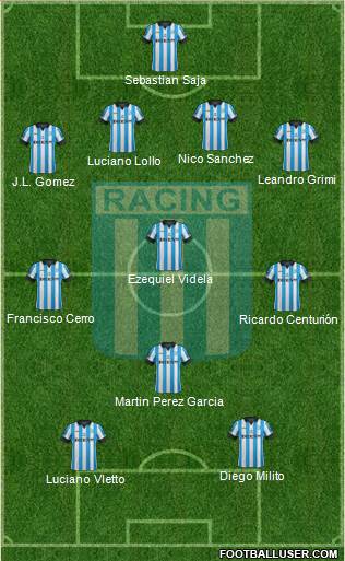 Racing Club Formation 2014