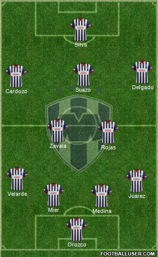 Club de Fútbol Monterrey Formation 2014