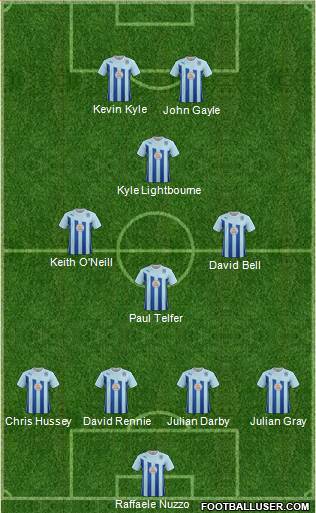 Coventry City Formation 2014