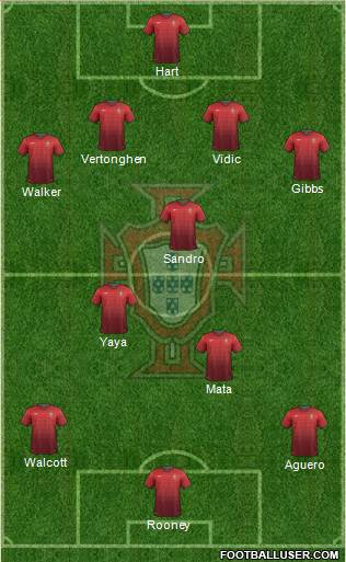 Portugal Formation 2014