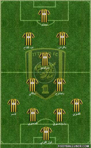 Al-Ittihad (KSA) Formation 2014