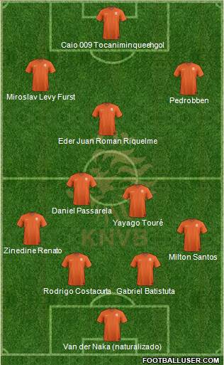 Holland Formation 2014